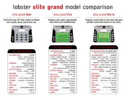 Lobster Elite Grand IV Tennis Ball Machine -Racquet Guys Shop Lobster Model Comparison Grand Series b332374c 31b0 4fa6 af98 1b3856db4796